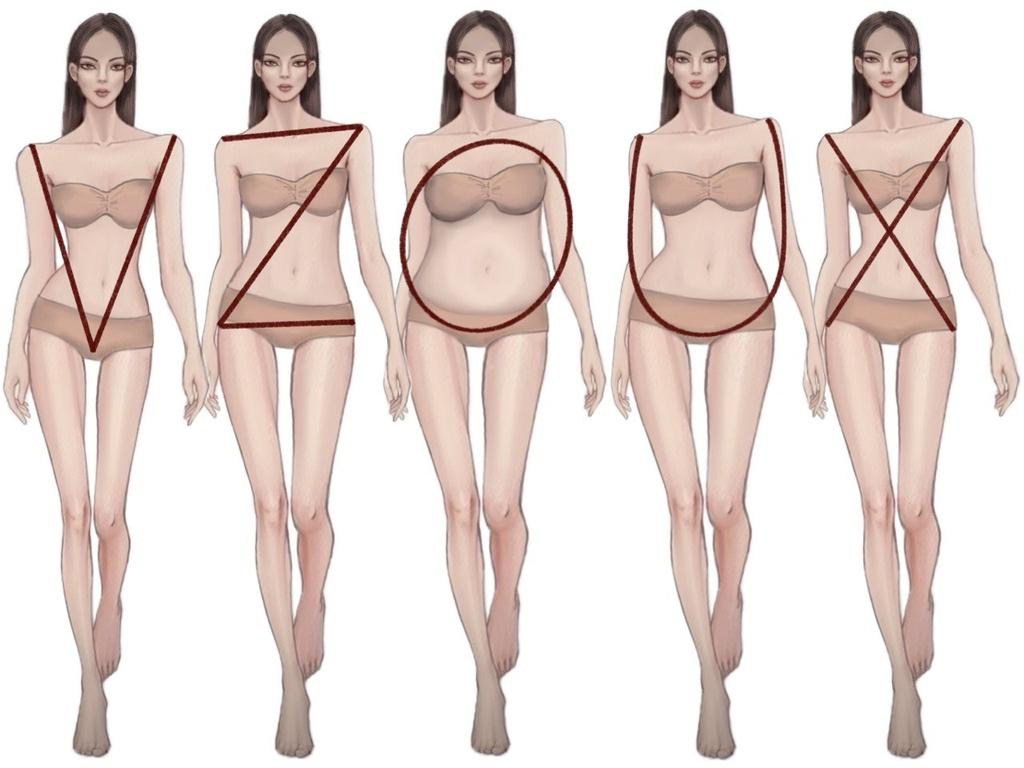 Advanced Body Shape Analysis Workshop